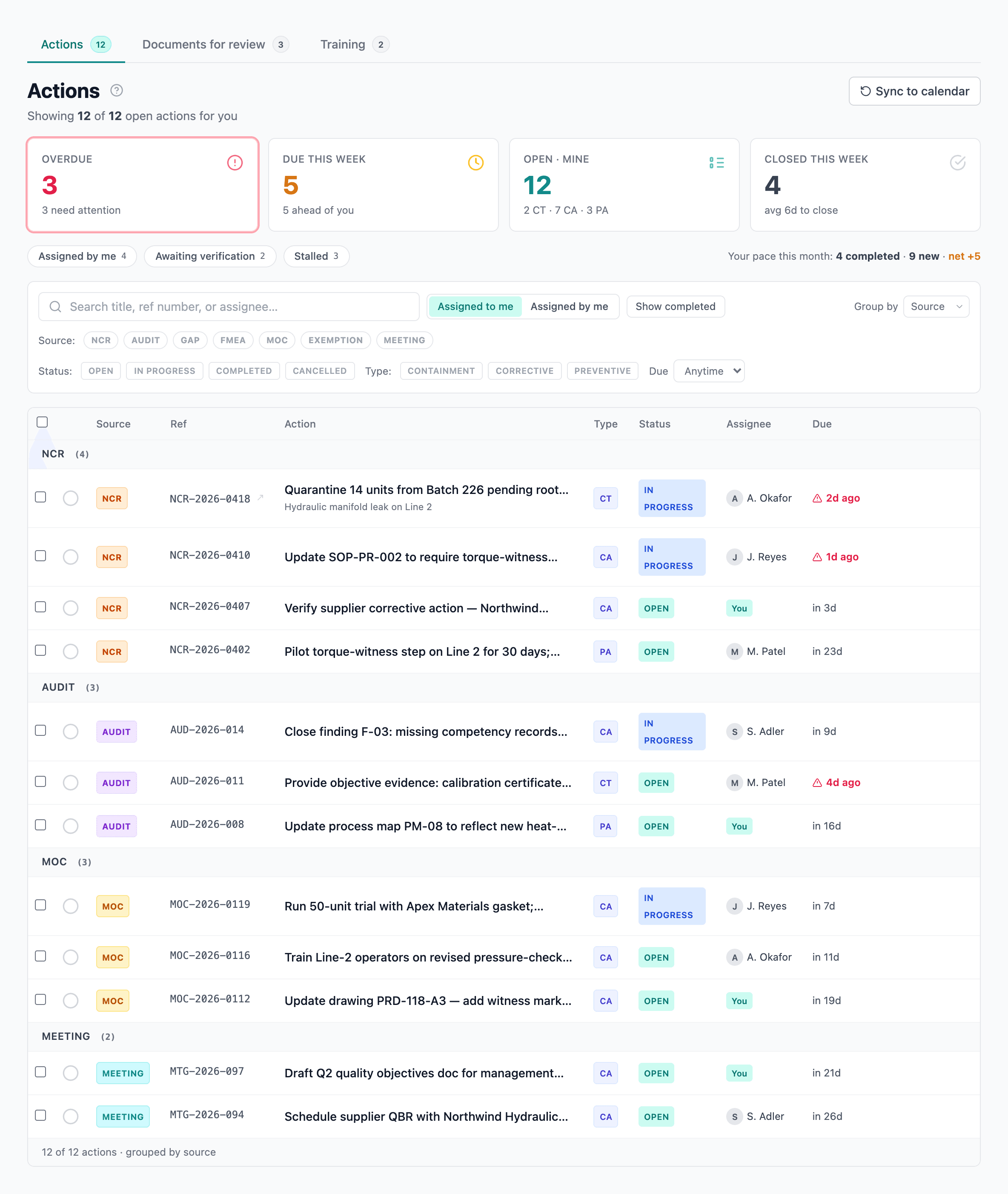 Unified Actions page with grouping by source module, overdue rows highlighted, and Mine / All toggle