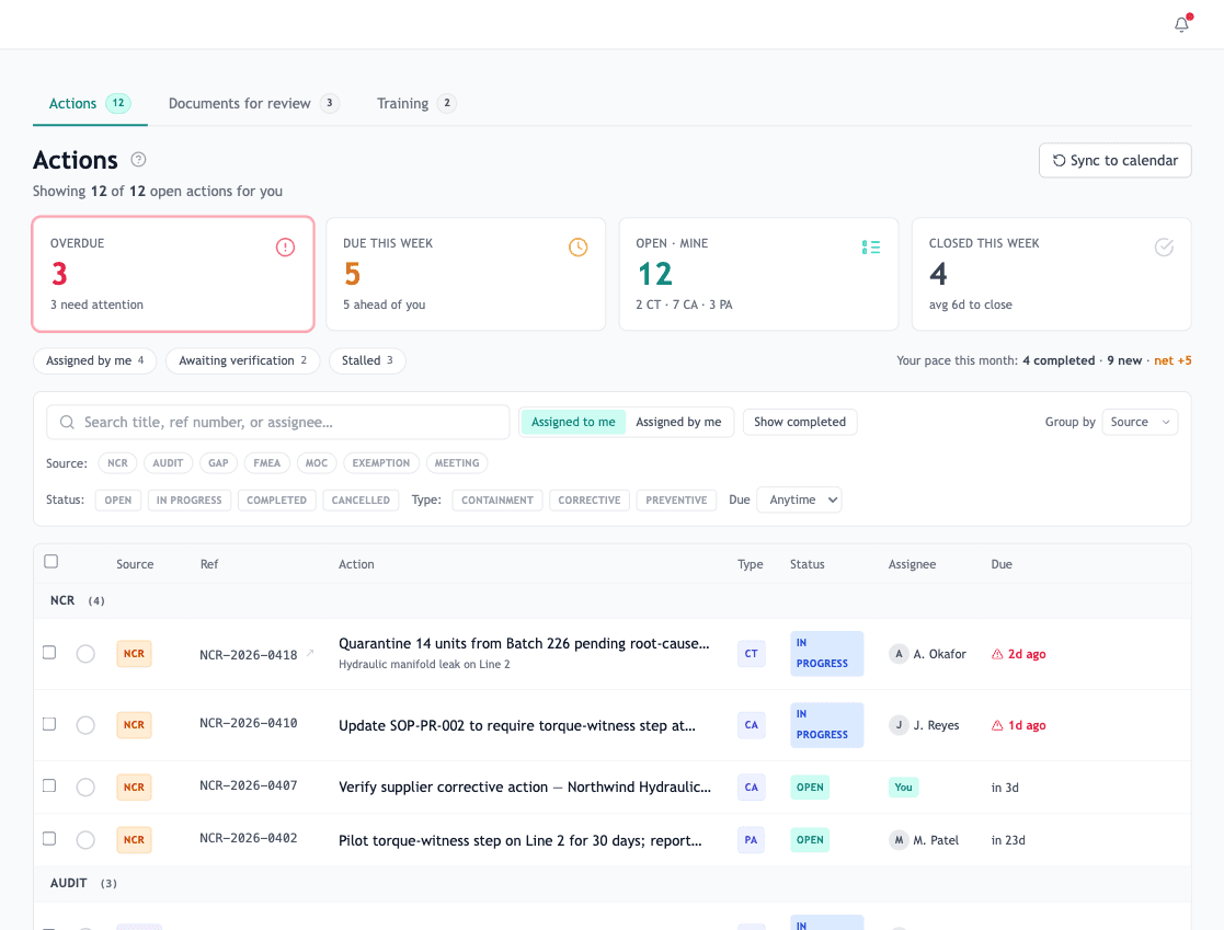 Unified Actions page with grouping by source module, overdue rows highlighted, and Mine / All toggle