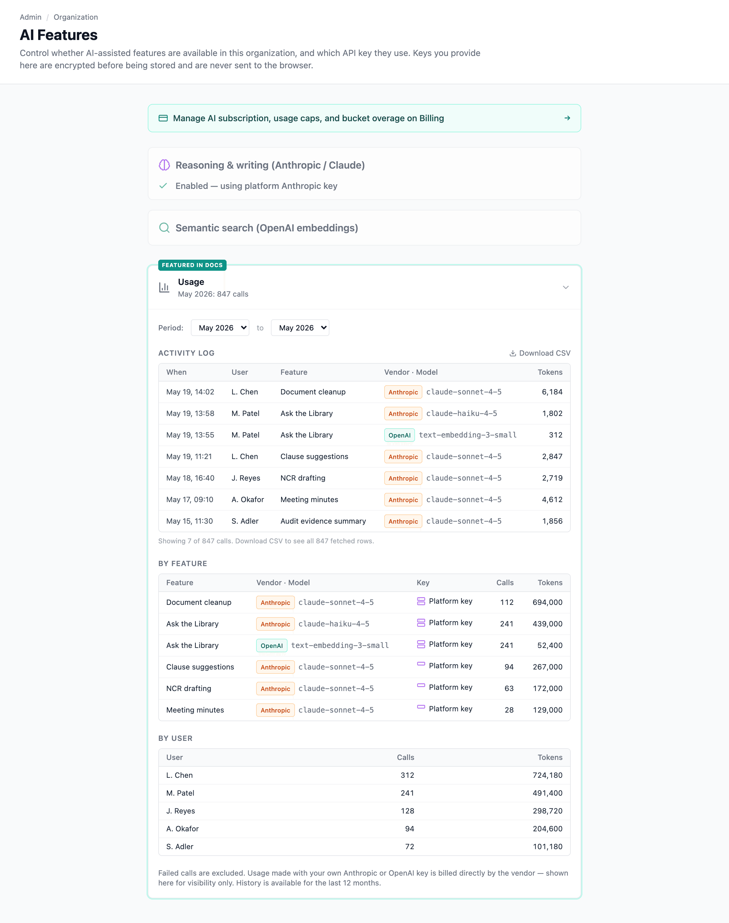 The AI Settings usage panel with per-feature call counts and token consumption
