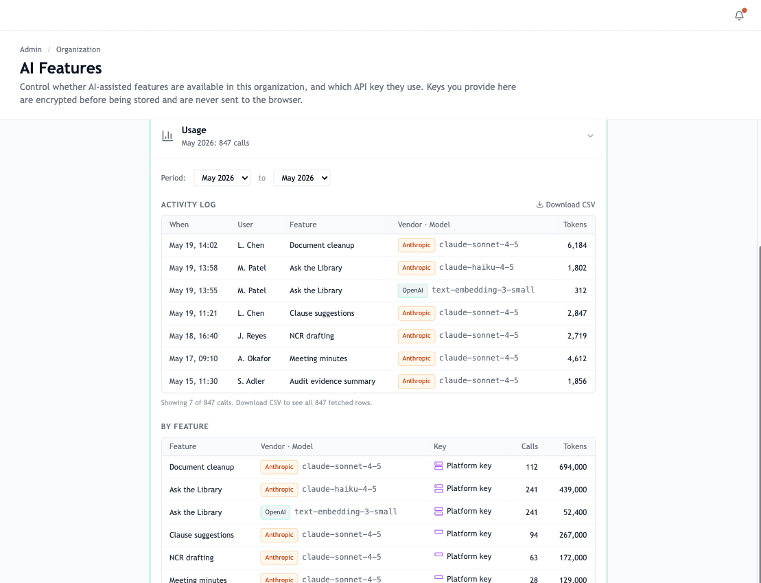 The AI Settings usage panel with per-feature call counts and token consumption