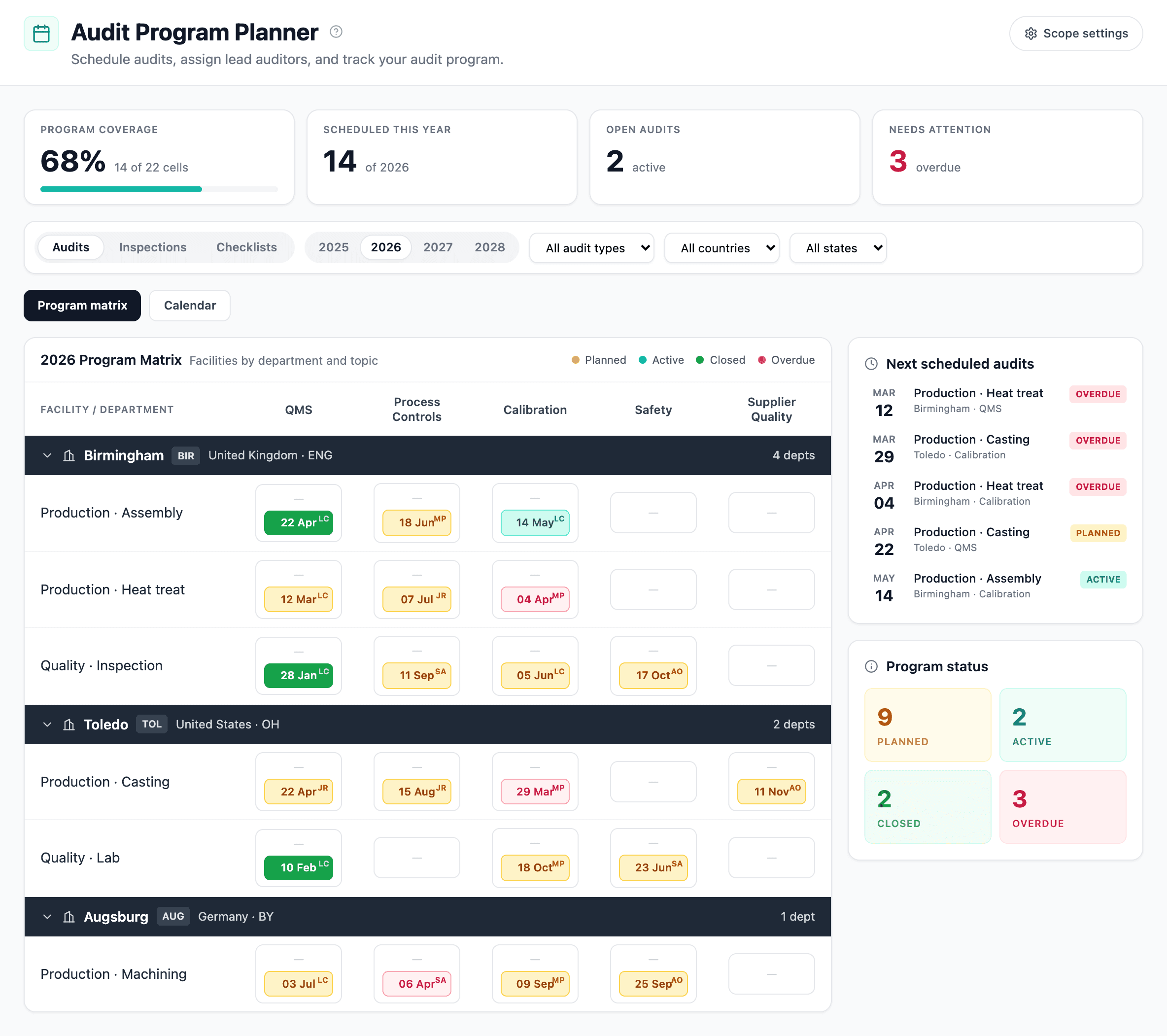 Audit Planner grid with weeks across the top and facilities/departments down the side