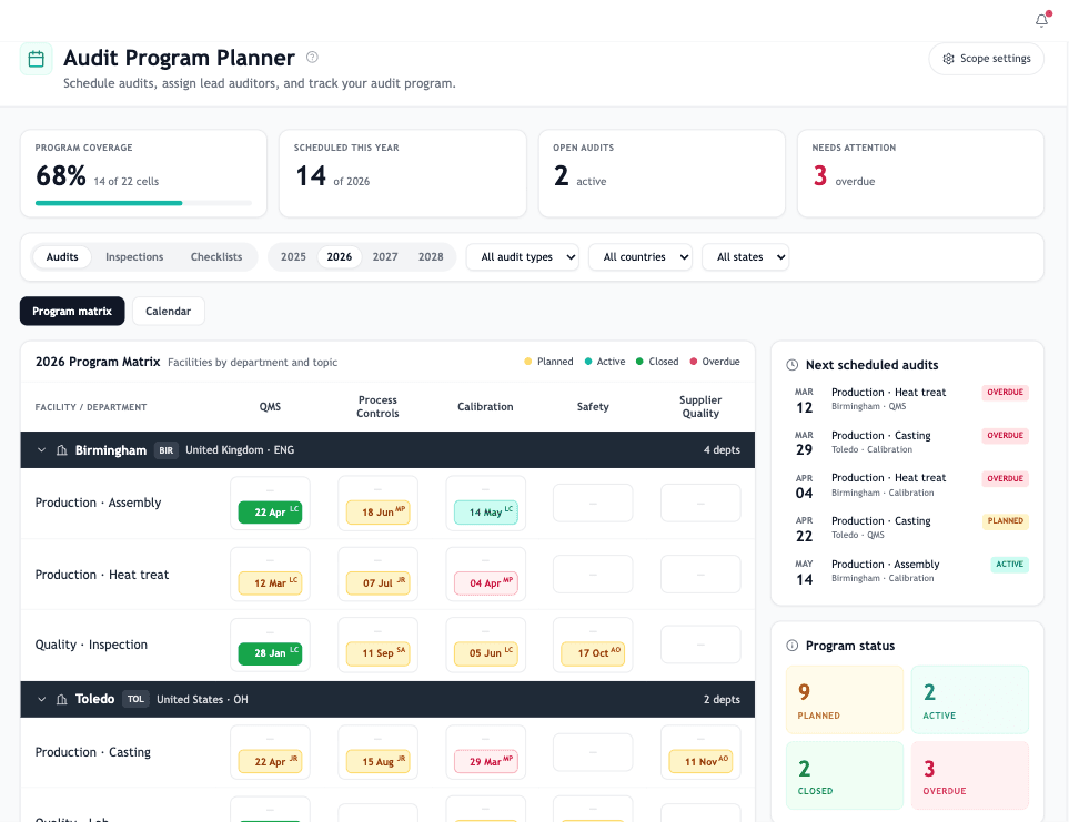 Audit Planner grid with weeks across the top and facilities/departments down the side