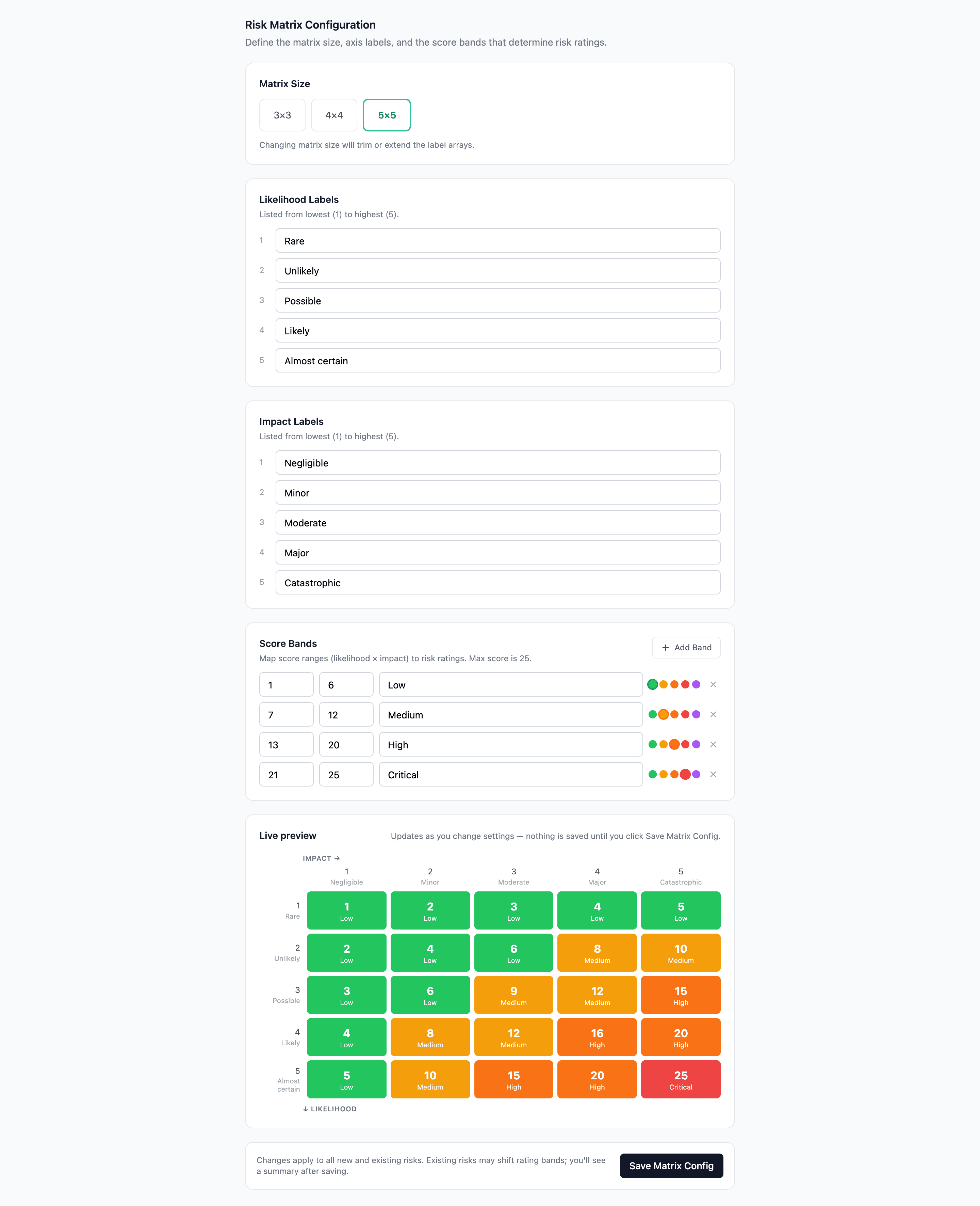 The Admin → Risk Management → Matrix page with dimensions, scales, and thresholds